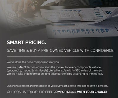 2023 MINI Cooper S Countryman Signature