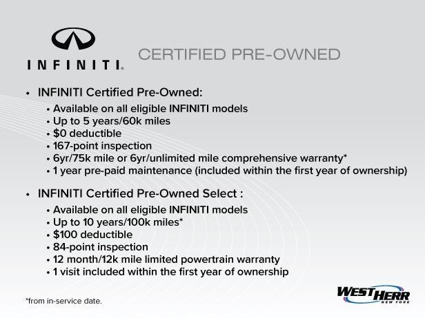 2025 INFINITI QX50 PURE
