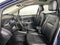 2022 Ford Ecosport Titanium