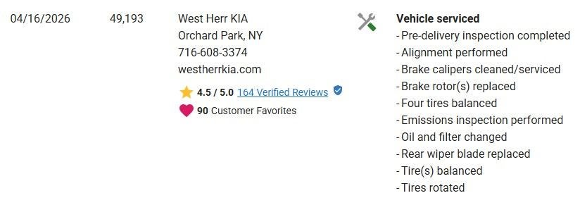 2022 Chevrolet Equinox RS AWD