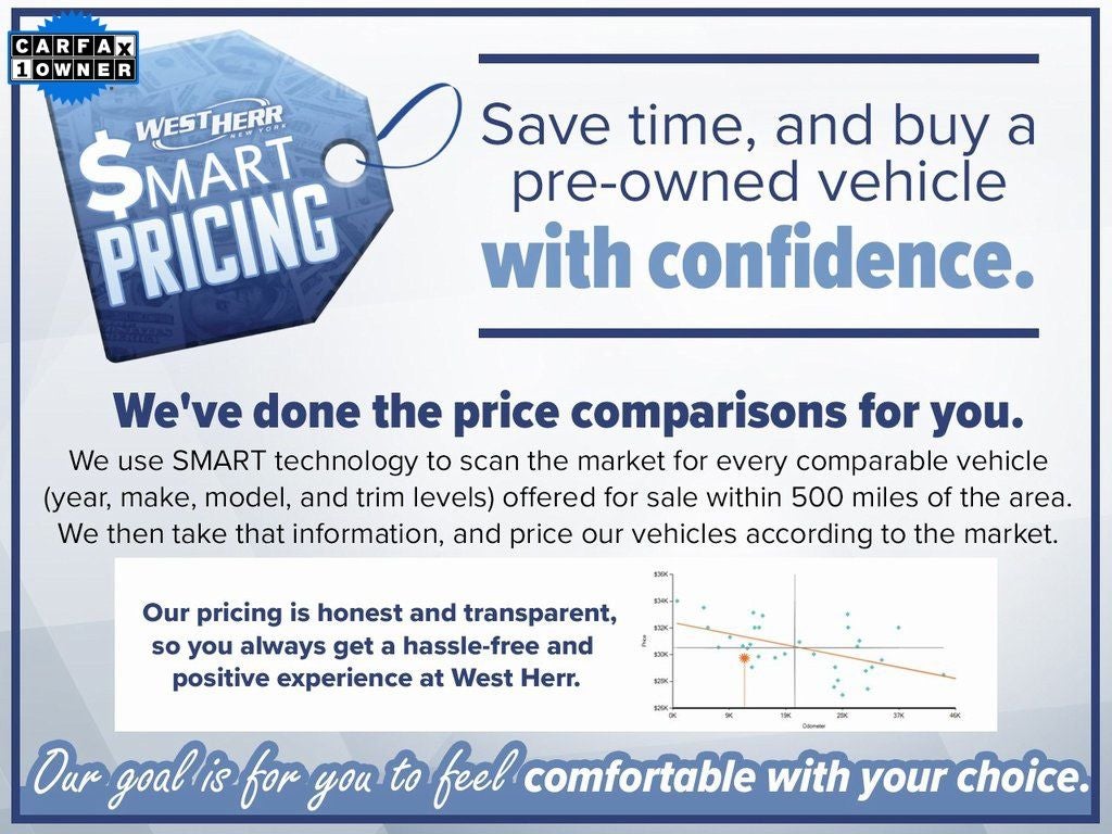 2020 Lincoln Nautilus Standard