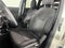2021 Jeep Renegade 80th Anniversary